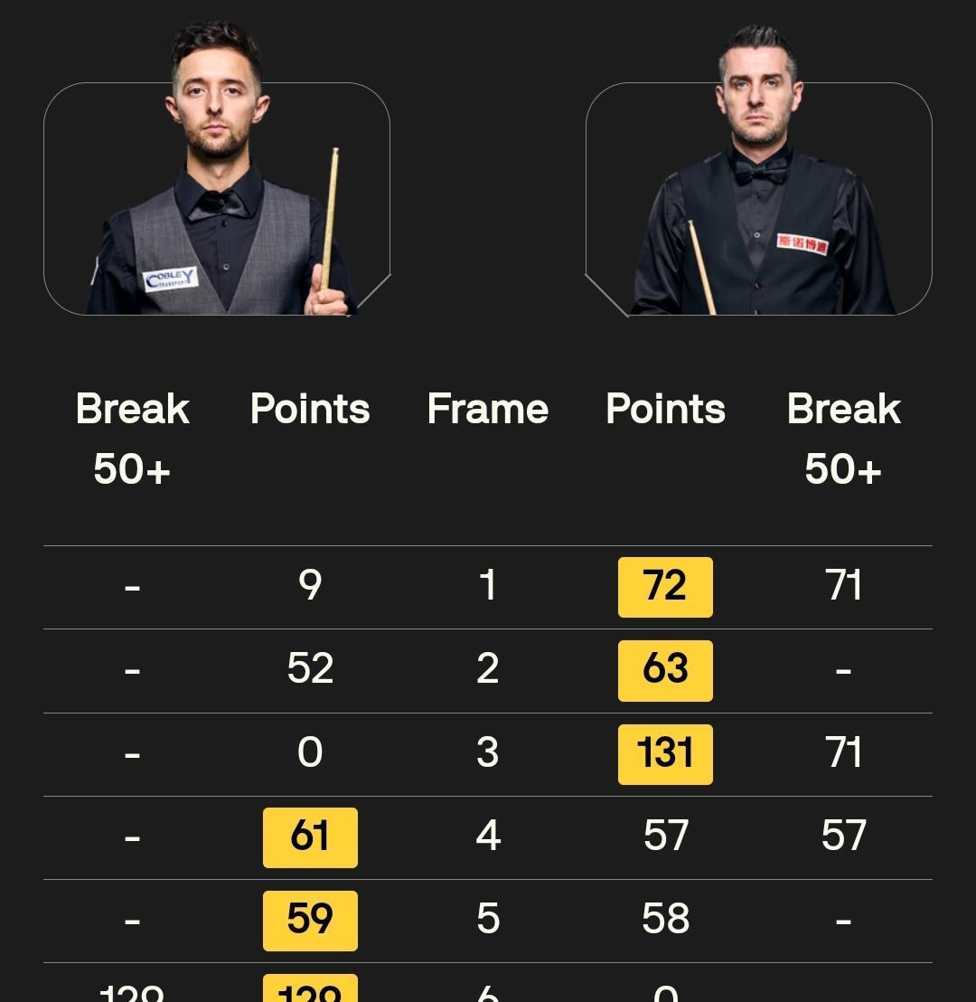 塞尔比, 逆转绝杀艾 塞尔比, 逆转绝杀艾